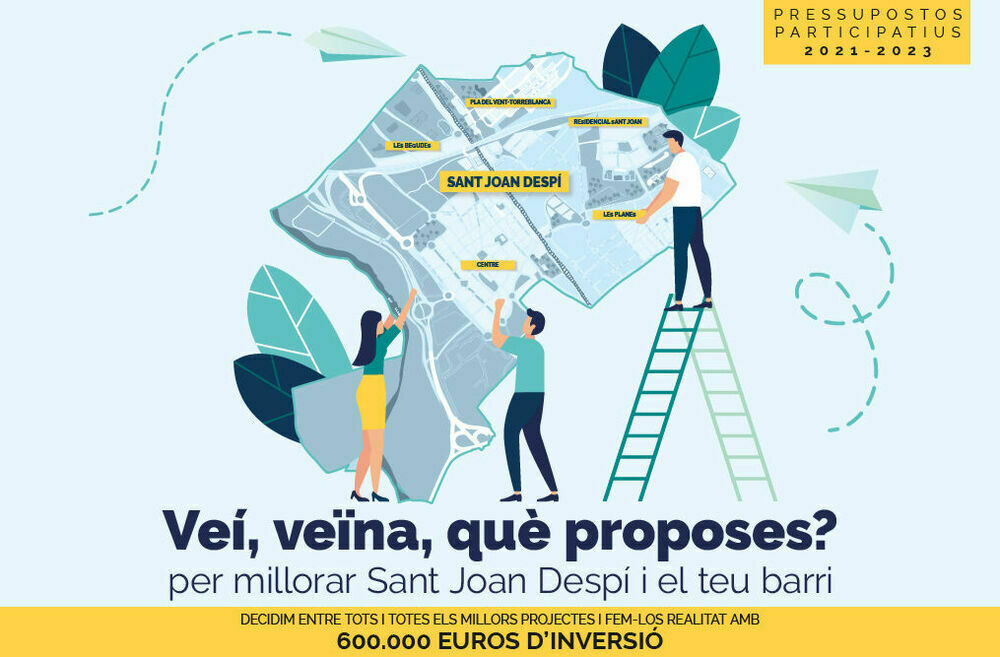 Pressupuestos participativos Sant Joan Despí 2021-2023